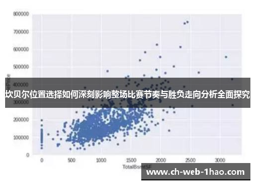 坎贝尔位置选择如何深刻影响整场比赛节奏与胜负走向分析全面探究