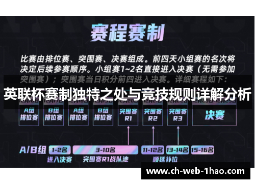 英联杯赛制独特之处与竞技规则详解分析 英联杯赛制独特之处与竞技规则详解分析