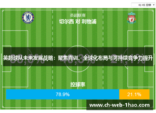 英超球队未来发展战略:聚焦青训、全球化布局与可持续竞争力提升 英超球队未来发展战略:聚焦青训、全球化布局与可持续竞争力提升