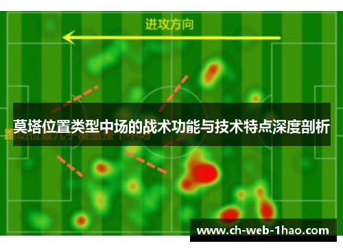 莫塔位置类型中场的战术功能与技术特点深度剖析 莫塔位置类型中场的战术功能与技术特点深度剖析