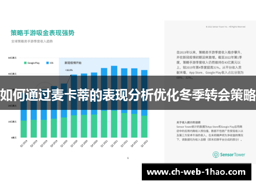 如何通过麦卡蒂的表现分析优化冬季转会策略