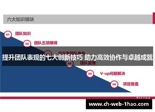 提升团队表现的七大创新技巧 助力高效协作与卓越成就 提升团队表现的七大创新技巧 助力高效协作与卓越成就