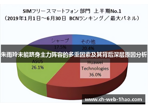 朱雨玲未能跻身主力阵容的多重因素及其背后深层原因分析 朱雨玲未能跻身主力阵容的多重因素及其背后深层原因分析