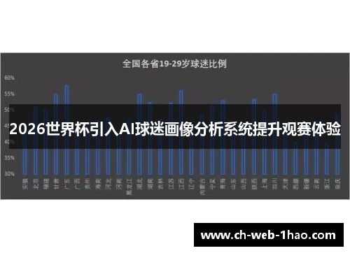 2026世界杯引入AI球迷画像分析系统提升观赛体验