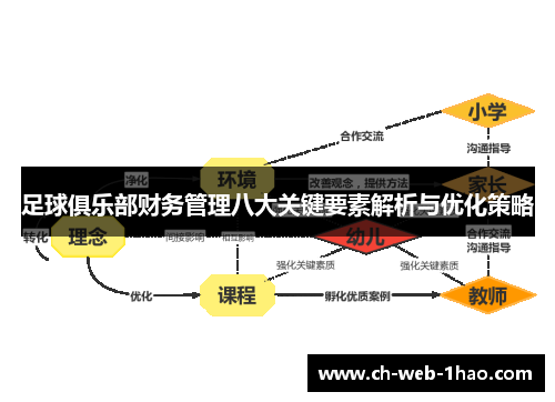 足球俱乐部财务管理八大关键要素解析与优化策略